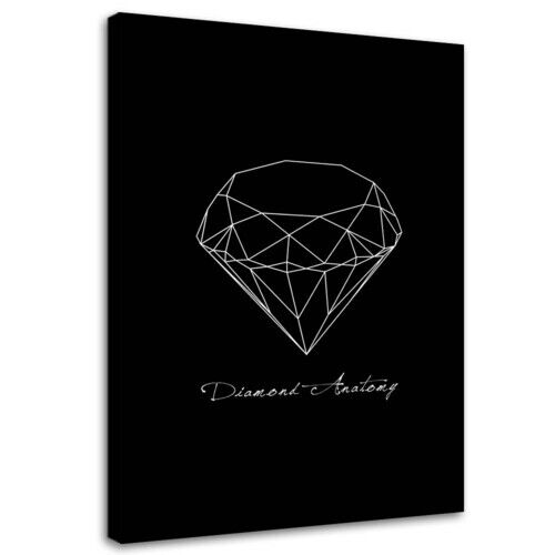 Wandbilder, Anatomie eines Diamanten