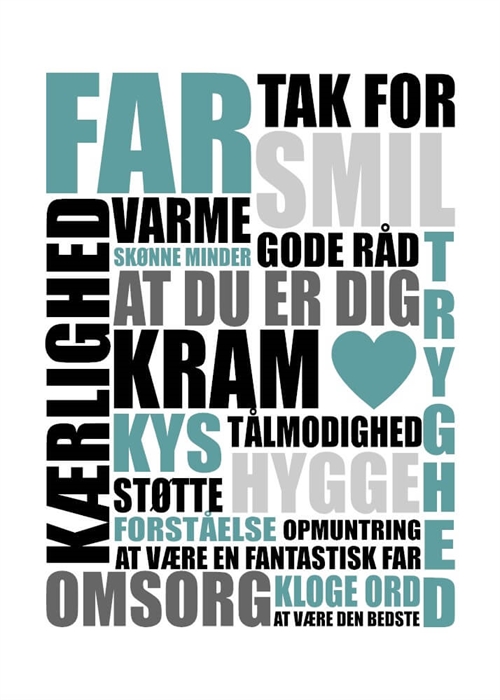 Poster - Zitronen