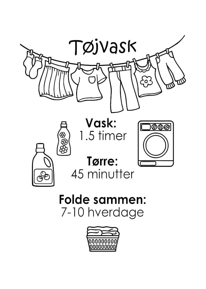Poster - Wäscherei