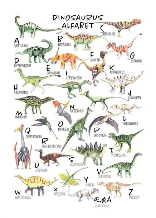 Poster - Dinosaurier-Alphabet
