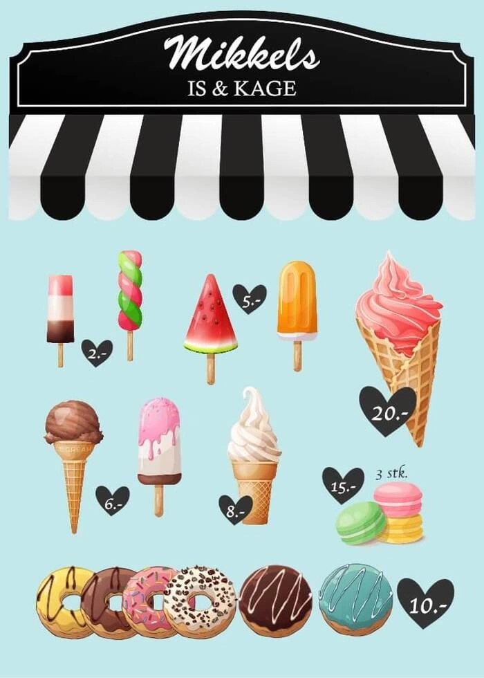 Poster für Eisdiele für Kinder. Kaufen Sie ein Poster für einen Spielzeugladen