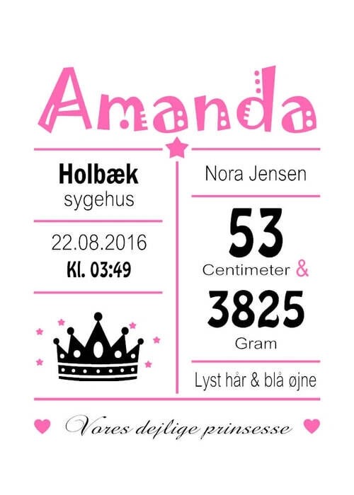 Geburtstafel für die Prinzessin