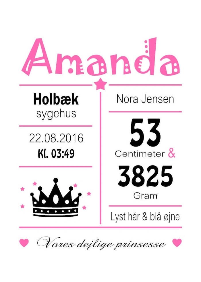 Kinderposter mit süßem Geburtstagsbrett für eine kleine Prinzessin
