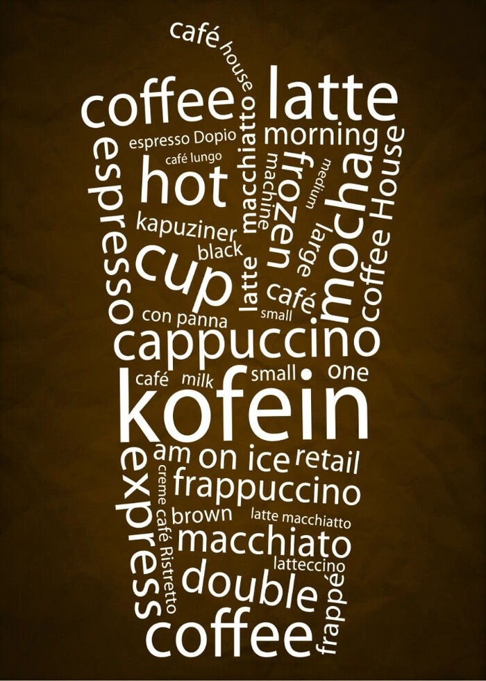 Poster mit verschiedenen Kaffeesorten