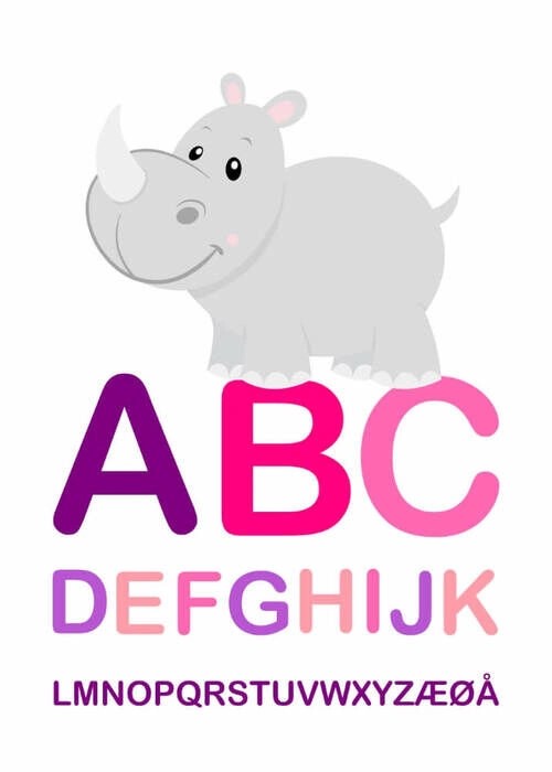 ABC für Mädchen - Kinderposter