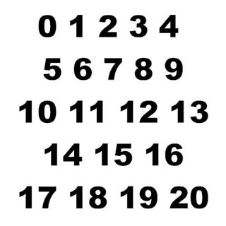 Zahlen von 0-20 - Wandaufkleber